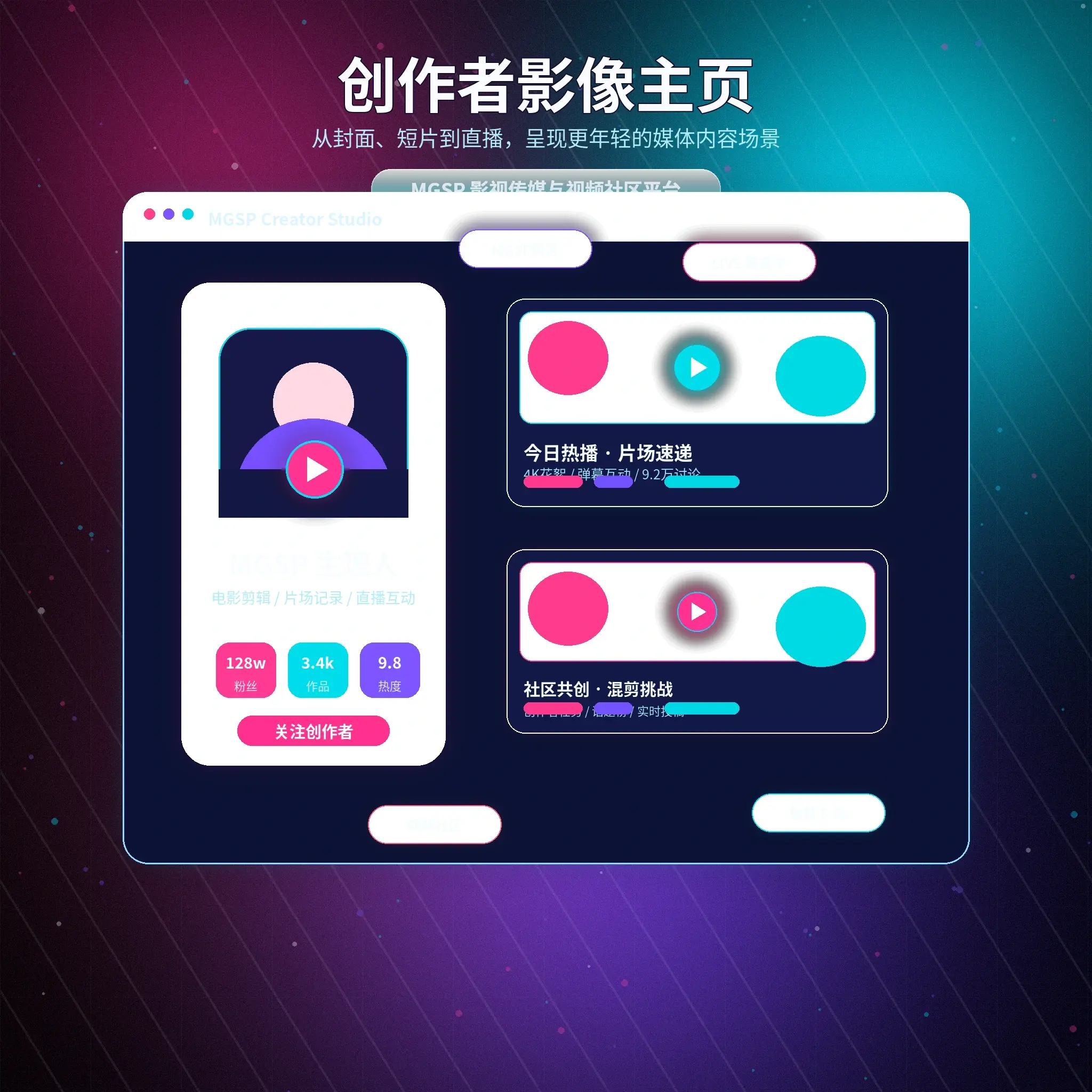 蘑菇视频兴趣标签内容